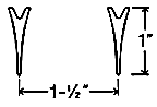 Parabolic Diagram