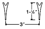 Parabolic Profile Diagram