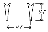 VDT Diagram