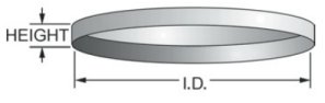 round aluminum cap